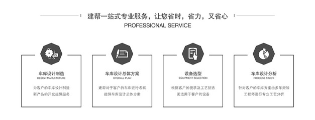 文藝創(chuàng)作服務流程