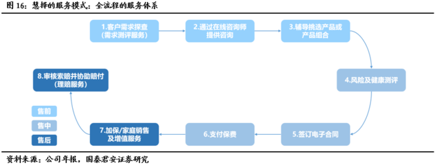 慧擇 以定制化產(chǎn)品與全流程服務(wù)深耕市場(chǎng)，借IP影響力拓展文藝消費(fèi)新藍(lán)海